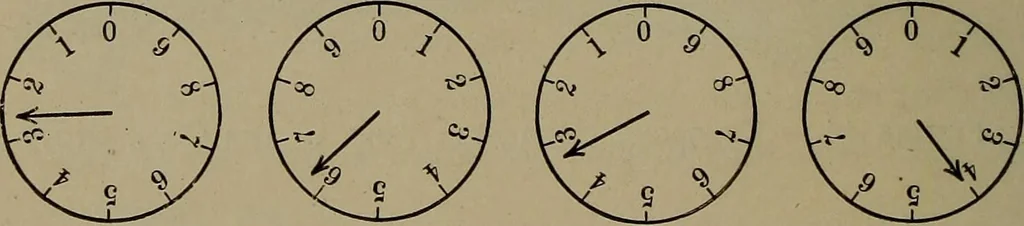 An illustration from Household physics, 1919, leaf 73