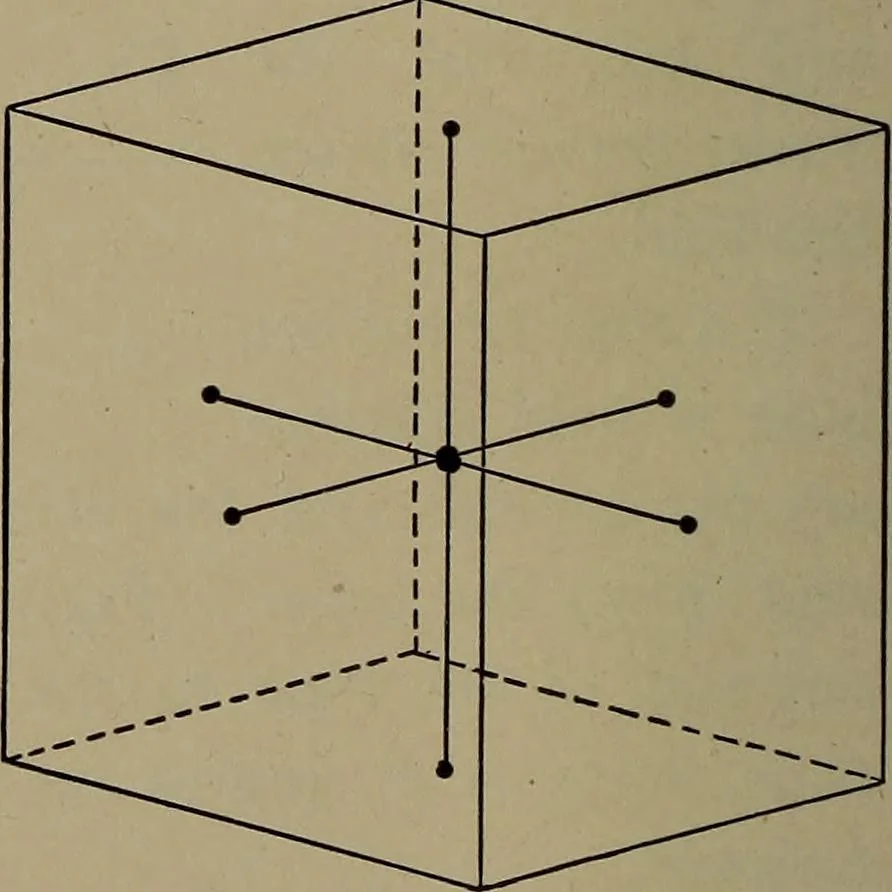 An illustration from Household physics, 1919, leaf 79