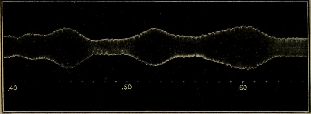 An illustration from Household physics, 1919, leaf 93