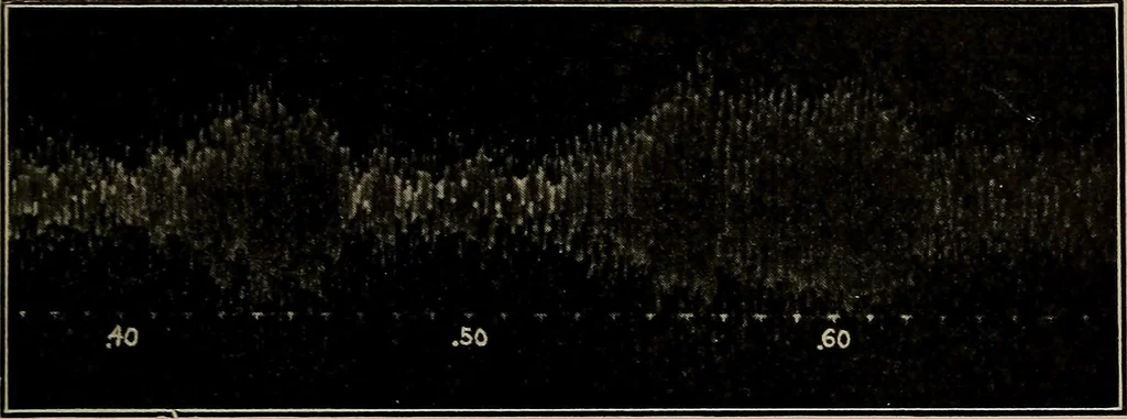 An illustration from Household physics, 1919, leaf 94