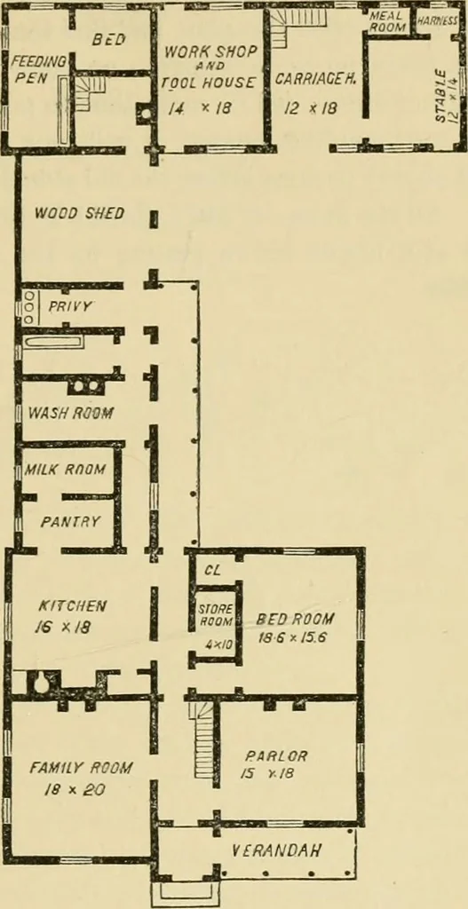 An illustration from The house, a manual of rural architecture, or, How to build country houses and out-buildings : embracing the origin and meaning of the house ; the art of house-building, including planning, style and construction ; desings and descriptions of cottages farm-houses, villas and out-buildings, of various cost and in the different styles of architecture, etc., etc. ; and an appendix containing recipes for paints and washes, stucco, rough-cast, etc. ; and instructions for roofing, building with rough stone, unburnt brick, balloon frames, and the concrete or gravel wall ; with numerous original plans, 1866, leaf 106