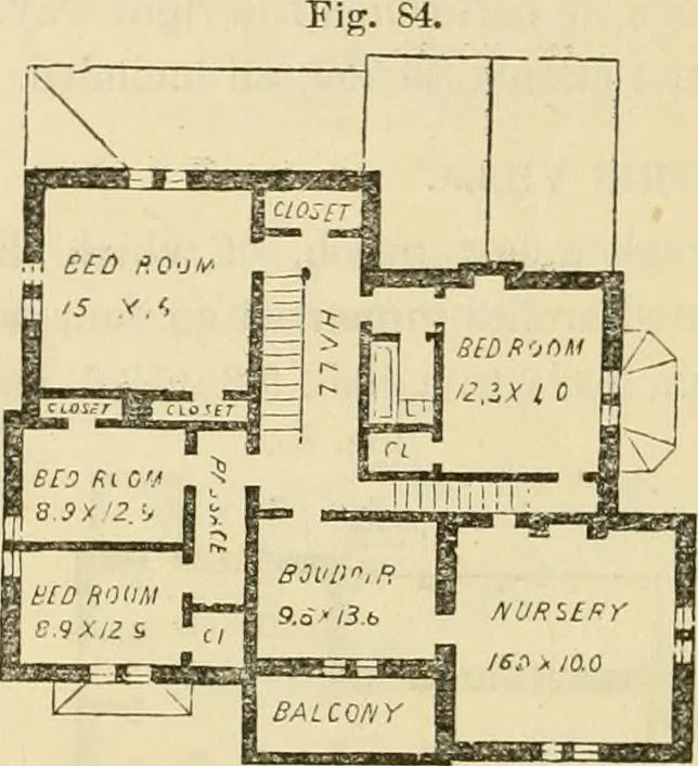 An illustration from The house, a manual of rural architecture, or, How to build country houses and out-buildings : embracing the origin and meaning of the house ; the art of house-building, including planning, style and construction ; desings and descriptions of cottages farm-houses, villas and out-buildings, of various cost and in the different styles of architecture, etc., etc. ; and an appendix containing recipes for paints and washes, stucco, rough-cast, etc. ; and instructions for roofing, building with rough stone, unburnt brick, balloon frames, and the concrete or gravel wall ; with numerous original plans, 1866, leaf 115