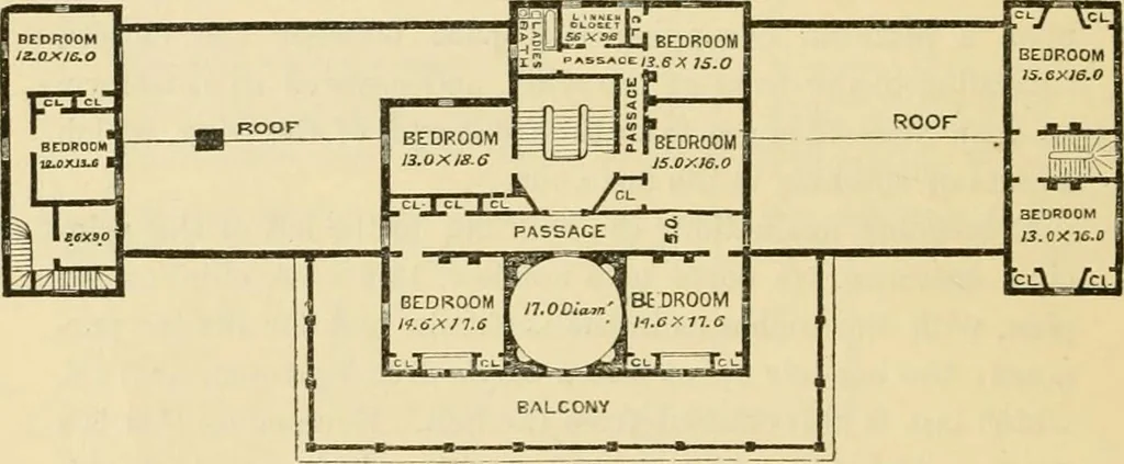 An illustration from The house, a manual of rural architecture, or, How to build country houses and out-buildings : embracing the origin and meaning of the house ; the art of house-building, including planning, style and construction ; desings and descriptions of cottages farm-houses, villas and out-buildings, of various cost and in the different styles of architecture, etc., etc. ; and an appendix containing recipes for paints and washes, stucco, rough-cast, etc. ; and instructions for roofing, building with rough stone, unburnt brick, balloon frames, and the concrete or gravel wall ; with numerous original plans, 1866, leaf 125