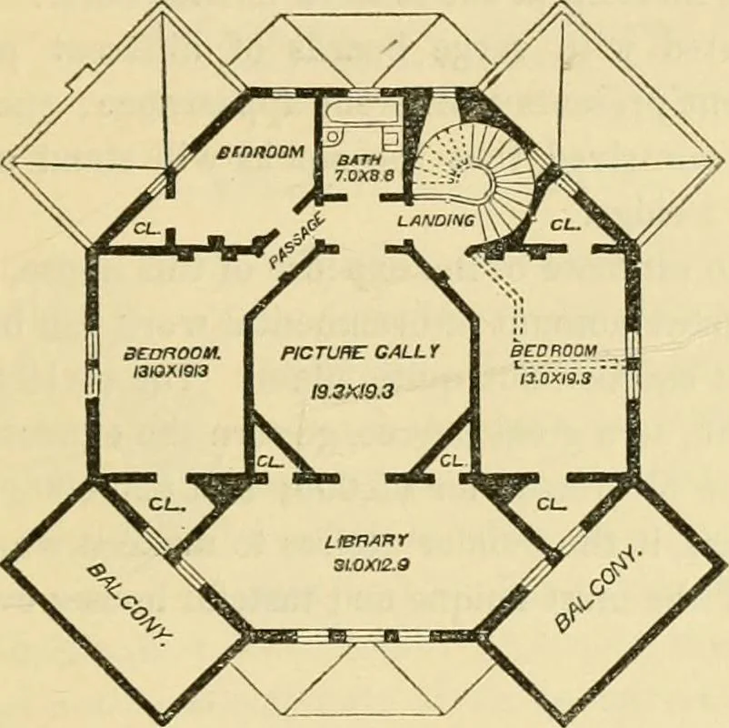 An illustration from The house, a manual of rural architecture, or, How to build country houses and out-buildings : embracing the origin and meaning of the house ; the art of house-building, including planning, style and construction ; desings and descriptions of cottages farm-houses, villas and out-buildings, of various cost and in the different styles of architecture, etc., etc. ; and an appendix containing recipes for paints and washes, stucco, rough-cast, etc. ; and instructions for roofing, building with rough stone, unburnt brick, balloon frames, and the concrete or gravel wall ; with numerous original plans, 1866, leaf 130