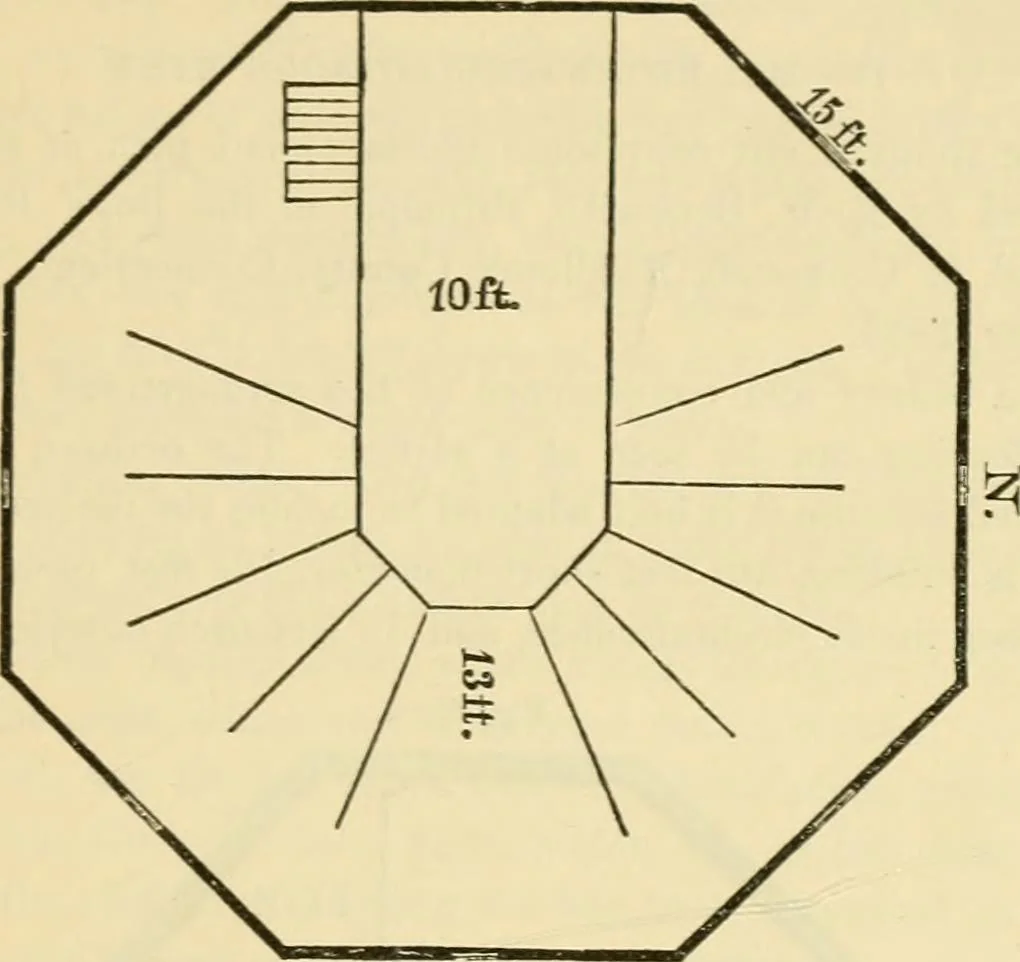 An illustration from The house, a manual of rural architecture, or, How to build country houses and out-buildings : embracing the origin and meaning of the house ; the art of house-building, including planning, style and construction ; desings and descriptions of cottages farm-houses, villas and out-buildings, of various cost and in the different styles of architecture, etc., etc. ; and an appendix containing recipes for paints and washes, stucco, rough-cast, etc. ; and instructions for roofing, building with rough stone, unburnt brick, balloon frames, and the concrete or gravel wall ; with numerous original plans, 1866, leaf 136