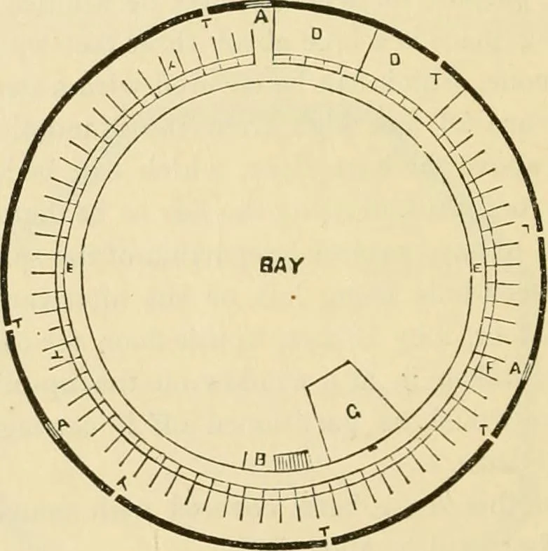 An illustration from The house, a manual of rural architecture, or, How to build country houses and out-buildings : embracing the origin and meaning of the house ; the art of house-building, including planning, style and construction ; desings and descriptions of cottages farm-houses, villas and out-buildings, of various cost and in the different styles of architecture, etc., etc. ; and an appendix containing recipes for paints and washes, stucco, rough-cast, etc. ; and instructions for roofing, building with rough stone, unburnt brick, balloon frames, and the concrete or gravel wall ; with numerous original plans, 1866, leaf 139