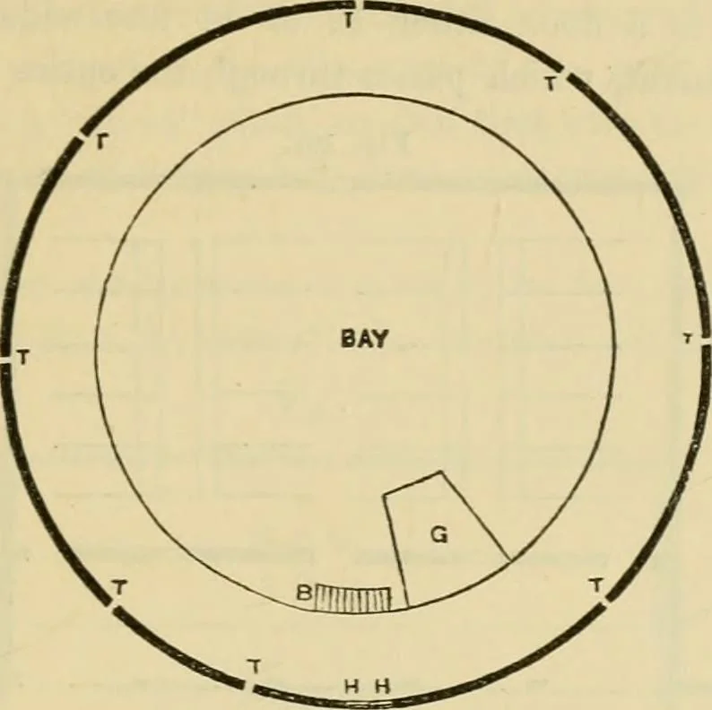 An illustration from The house, a manual of rural architecture, or, How to build country houses and out-buildings : embracing the origin and meaning of the house ; the art of house-building, including planning, style and construction ; desings and descriptions of cottages farm-houses, villas and out-buildings, of various cost and in the different styles of architecture, etc., etc. ; and an appendix containing recipes for paints and washes, stucco, rough-cast, etc. ; and instructions for roofing, building with rough stone, unburnt brick, balloon frames, and the concrete or gravel wall ; with numerous original plans, 1866, leaf 140