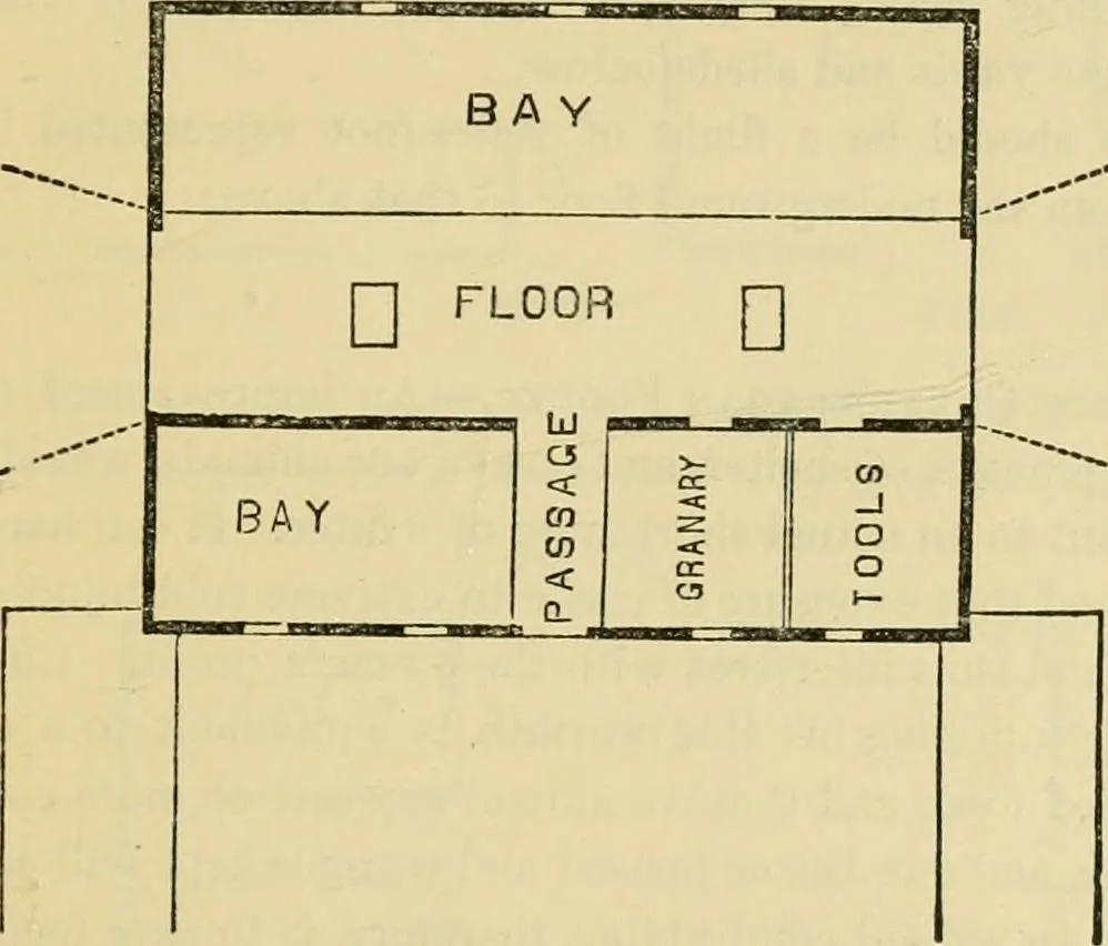 An illustration from The house, a manual of rural architecture, or, How to build country houses and out-buildings : embracing the origin and meaning of the house ; the art of house-building, including planning, style and construction ; desings and descriptions of cottages farm-houses, villas and out-buildings, of various cost and in the different styles of architecture, etc., etc. ; and an appendix containing recipes for paints and washes, stucco, rough-cast, etc. ; and instructions for roofing, building with rough stone, unburnt brick, balloon frames, and the concrete or gravel wall ; with numerous original plans, 1866, leaf 142