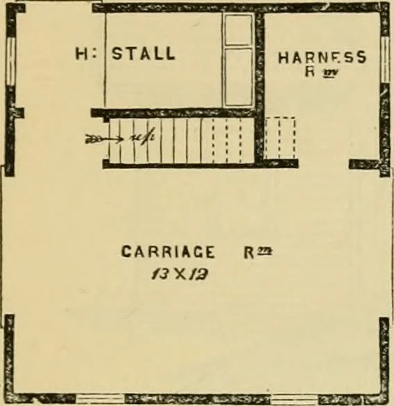 An illustration from The house, a manual of rural architecture, or, How to build country houses and out-buildings : embracing the origin and meaning of the house ; the art of house-building, including planning, style and construction ; desings and descriptions of cottages farm-houses, villas and out-buildings, of various cost and in the different styles of architecture, etc., etc. ; and an appendix containing recipes for paints and washes, stucco, rough-cast, etc. ; and instructions for roofing, building with rough stone, unburnt brick, balloon frames, and the concrete or gravel wall ; with numerous original plans, 1866, leaf 144
