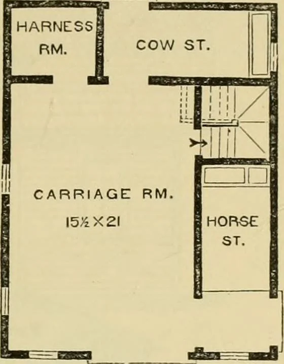 An illustration from The house, a manual of rural architecture, or, How to build country houses and out-buildings : embracing the origin and meaning of the house ; the art of house-building, including planning, style and construction ; desings and descriptions of cottages farm-houses, villas and out-buildings, of various cost and in the different styles of architecture, etc., etc. ; and an appendix containing recipes for paints and washes, stucco, rough-cast, etc. ; and instructions for roofing, building with rough stone, unburnt brick, balloon frames, and the concrete or gravel wall ; with numerous original plans, 1866, leaf 144