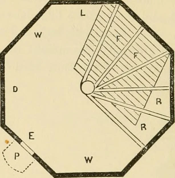 An illustration from The house, a manual of rural architecture, or, How to build country houses and out-buildings : embracing the origin and meaning of the house ; the art of house-building, including planning, style and construction ; desings and descriptions of cottages farm-houses, villas and out-buildings, of various cost and in the different styles of architecture, etc., etc. ; and an appendix containing recipes for paints and washes, stucco, rough-cast, etc. ; and instructions for roofing, building with rough stone, unburnt brick, balloon frames, and the concrete or gravel wall ; with numerous original plans, 1866, leaf 147