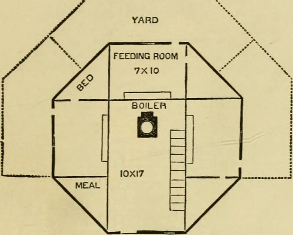 An illustration from The house, a manual of rural architecture, or, How to build country houses and out-buildings : embracing the origin and meaning of the house ; the art of house-building, including planning, style and construction ; desings and descriptions of cottages farm-houses, villas and out-buildings, of various cost and in the different styles of architecture, etc., etc. ; and an appendix containing recipes for paints and washes, stucco, rough-cast, etc. ; and instructions for roofing, building with rough stone, unburnt brick, balloon frames, and the concrete or gravel wall ; with numerous original plans, 1866, leaf 148