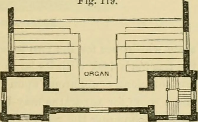 An illustration from The house, a manual of rural architecture, or, How to build country houses and out-buildings : embracing the origin and meaning of the house ; the art of house-building, including planning, style and construction ; desings and descriptions of cottages farm-houses, villas and out-buildings, of various cost and in the different styles of architecture, etc., etc. ; and an appendix containing recipes for paints and washes, stucco, rough-cast, etc. ; and instructions for roofing, building with rough stone, unburnt brick, balloon frames, and the concrete or gravel wall ; with numerous original plans, 1866, leaf 158