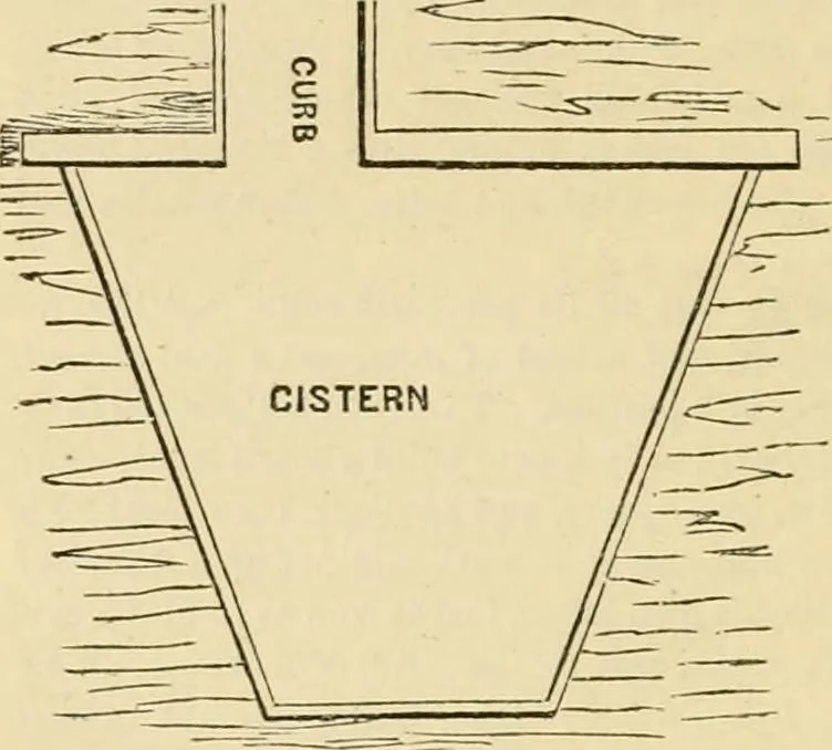 An illustration from The house, a manual of rural architecture, or, How to build country houses and out-buildings : embracing the origin and meaning of the house ; the art of house-building, including planning, style and construction ; desings and descriptions of cottages farm-houses, villas and out-buildings, of various cost and in the different styles of architecture, etc., etc. ; and an appendix containing recipes for paints and washes, stucco, rough-cast, etc. ; and instructions for roofing, building with rough stone, unburnt brick, balloon frames, and the concrete or gravel wall ; with numerous original plans, 1866, leaf 175