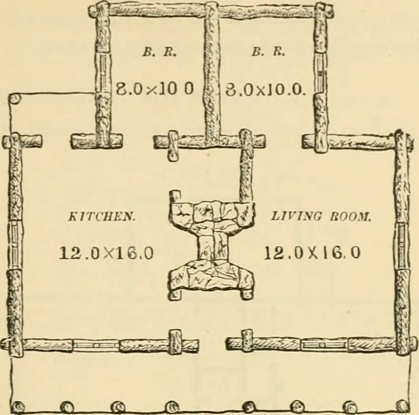 An illustration from The house, a manual of rural architecture, or, How to build country houses and out-buildings : embracing the origin and meaning of the house ; the art of house-building, including planning, style and construction ; desings and descriptions of cottages farm-houses, villas and out-buildings, of various cost and in the different styles of architecture, etc., etc. ; and an appendix containing recipes for paints and washes, stucco, rough-cast, etc. ; and instructions for roofing, building with rough stone, unburnt brick, balloon frames, and the concrete or gravel wall ; with numerous original plans, 1866, leaf 50