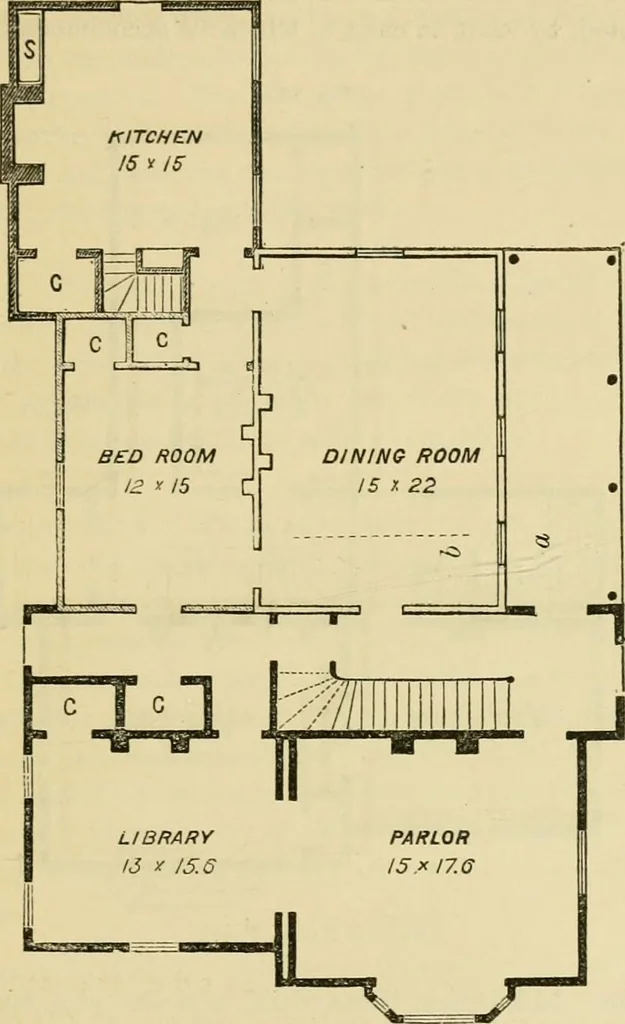 An illustration from The house, a manual of rural architecture, or, How to build country houses and out-buildings : embracing the origin and meaning of the house ; the art of house-building, including planning, style and construction ; desings and descriptions of cottages farm-houses, villas and out-buildings, of various cost and in the different styles of architecture, etc., etc. ; and an appendix containing recipes for paints and washes, stucco, rough-cast, etc. ; and instructions for roofing, building with rough stone, unburnt brick, balloon frames, and the concrete or gravel wall ; with numerous original plans, 1866, leaf 56