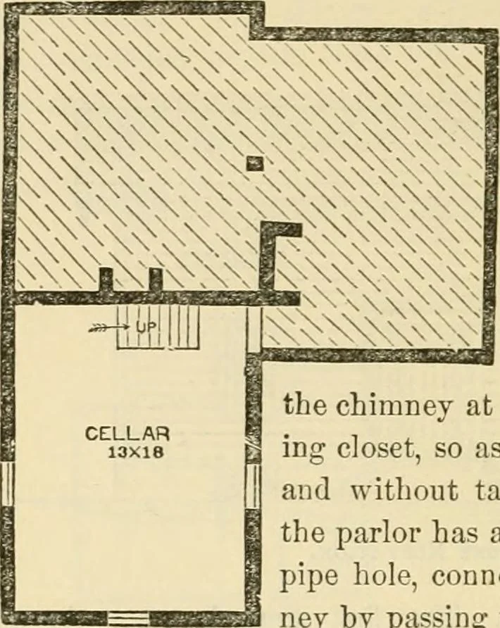 An illustration from The house, a manual of rural architecture, or, How to build country houses and out-buildings : embracing the origin and meaning of the house ; the art of house-building, including planning, style and construction ; desings and descriptions of cottages farm-houses, villas and out-buildings, of various cost and in the different styles of architecture, etc., etc. ; and an appendix containing recipes for paints and washes, stucco, rough-cast, etc. ; and instructions for roofing, building with rough stone, unburnt brick, balloon frames, and the concrete or gravel wall ; with numerous original plans, 1866, leaf 63