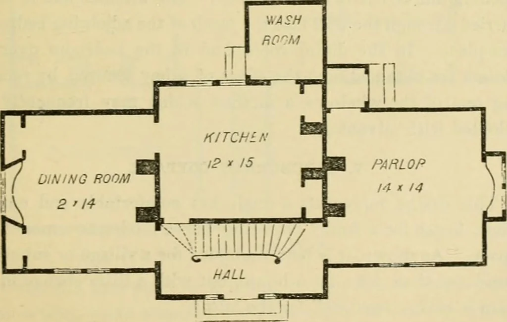 An illustration from The house, a manual of rural architecture, or, How to build country houses and out-buildings : embracing the origin and meaning of the house ; the art of house-building, including planning, style and construction ; desings and descriptions of cottages farm-houses, villas and out-buildings, of various cost and in the different styles of architecture, etc., etc. ; and an appendix containing recipes for paints and washes, stucco, rough-cast, etc. ; and instructions for roofing, building with rough stone, unburnt brick, balloon frames, and the concrete or gravel wall ; with numerous original plans, 1866, leaf 64