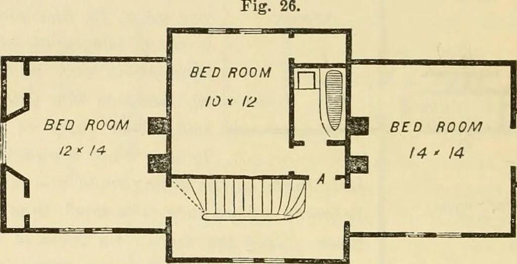 An illustration from The house, a manual of rural architecture, or, How to build country houses and out-buildings : embracing the origin and meaning of the house ; the art of house-building, including planning, style and construction ; desings and descriptions of cottages farm-houses, villas and out-buildings, of various cost and in the different styles of architecture, etc., etc. ; and an appendix containing recipes for paints and washes, stucco, rough-cast, etc. ; and instructions for roofing, building with rough stone, unburnt brick, balloon frames, and the concrete or gravel wall ; with numerous original plans, 1866, leaf 65