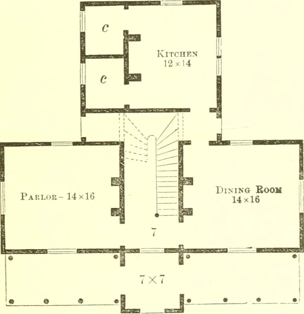 An illustration from The house, a manual of rural architecture, or, How to build country houses and out-buildings : embracing the origin and meaning of the house ; the art of house-building, including planning, style and construction ; desings and descriptions of cottages farm-houses, villas and out-buildings, of various cost and in the different styles of architecture, etc., etc. ; and an appendix containing recipes for paints and washes, stucco, rough-cast, etc. ; and instructions for roofing, building with rough stone, unburnt brick, balloon frames, and the concrete or gravel wall ; with numerous original plans, 1866, leaf 72