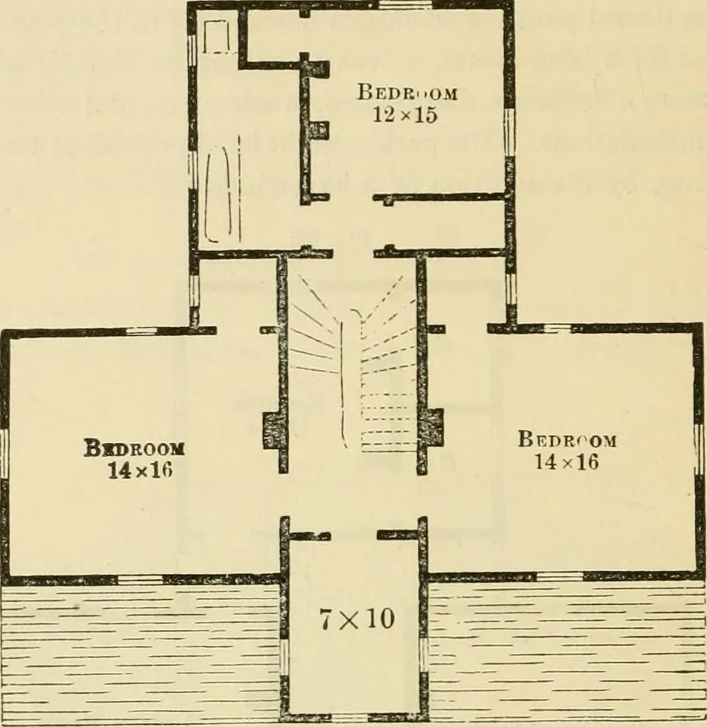 An illustration from The house, a manual of rural architecture, or, How to build country houses and out-buildings : embracing the origin and meaning of the house ; the art of house-building, including planning, style and construction ; desings and descriptions of cottages farm-houses, villas and out-buildings, of various cost and in the different styles of architecture, etc., etc. ; and an appendix containing recipes for paints and washes, stucco, rough-cast, etc. ; and instructions for roofing, building with rough stone, unburnt brick, balloon frames, and the concrete or gravel wall ; with numerous original plans, 1866, leaf 73
