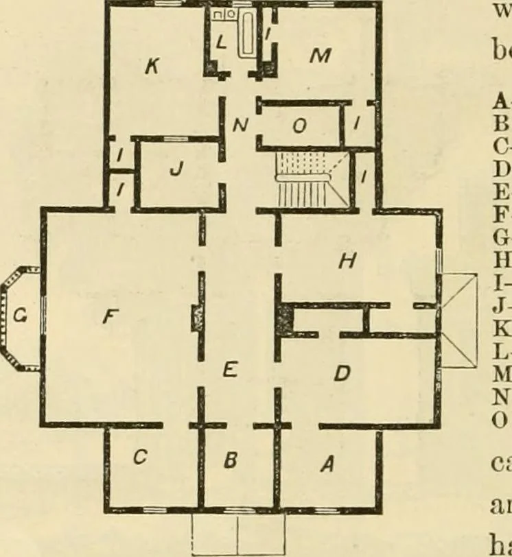 An illustration from The house, a manual of rural architecture, or, How to build country houses and out-buildings : embracing the origin and meaning of the house ; the art of house-building, including planning, style and construction ; desings and descriptions of cottages farm-houses, villas and out-buildings, of various cost and in the different styles of architecture, etc., etc. ; and an appendix containing recipes for paints and washes, stucco, rough-cast, etc. ; and instructions for roofing, building with rough stone, unburnt brick, balloon frames, and the concrete or gravel wall ; with numerous original plans, 1866, leaf 75