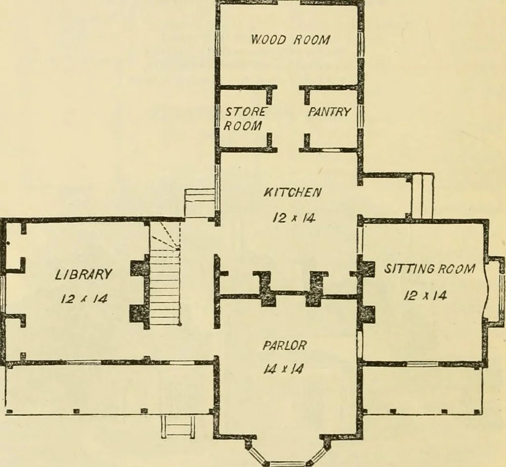 An illustration from The house, a manual of rural architecture, or, How to build country houses and out-buildings : embracing the origin and meaning of the house ; the art of house-building, including planning, style and construction ; desings and descriptions of cottages farm-houses, villas and out-buildings, of various cost and in the different styles of architecture, etc., etc. ; and an appendix containing recipes for paints and washes, stucco, rough-cast, etc. ; and instructions for roofing, building with rough stone, unburnt brick, balloon frames, and the concrete or gravel wall ; with numerous original plans, 1866, leaf 77