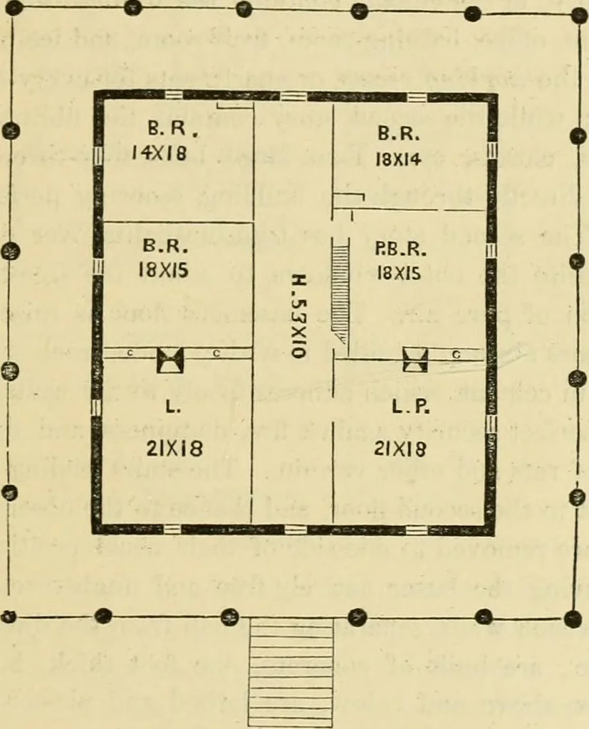 An illustration from The house, a manual of rural architecture, or, How to build country houses and out-buildings : embracing the origin and meaning of the house ; the art of house-building, including planning, style and construction ; desings and descriptions of cottages farm-houses, villas and out-buildings, of various cost and in the different styles of architecture, etc., etc. ; and an appendix containing recipes for paints and washes, stucco, rough-cast, etc. ; and instructions for roofing, building with rough stone, unburnt brick, balloon frames, and the concrete or gravel wall ; with numerous original plans, 1866, leaf 84