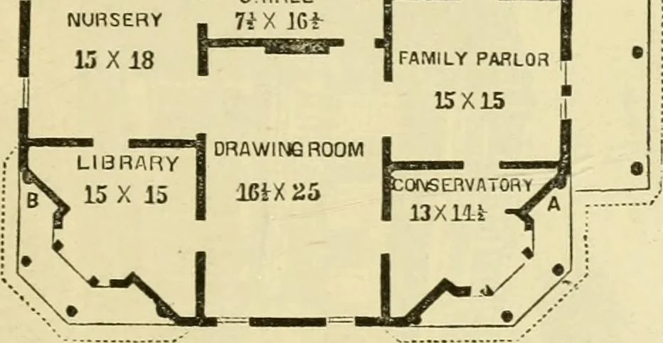 An illustration from The house, a manual of rural architecture, or, How to build country houses and out-buildings : embracing the origin and meaning of the house ; the art of house-building, including planning, style and construction ; desings and descriptions of cottages farm-houses, villas and out-buildings, of various cost and in the different styles of architecture, etc., etc. ; and an appendix containing recipes for paints and washes, stucco, rough-cast, etc. ; and instructions for roofing, building with rough stone, unburnt brick, balloon frames, and the concrete or gravel wall ; with numerous original plans, 1866, leaf 86