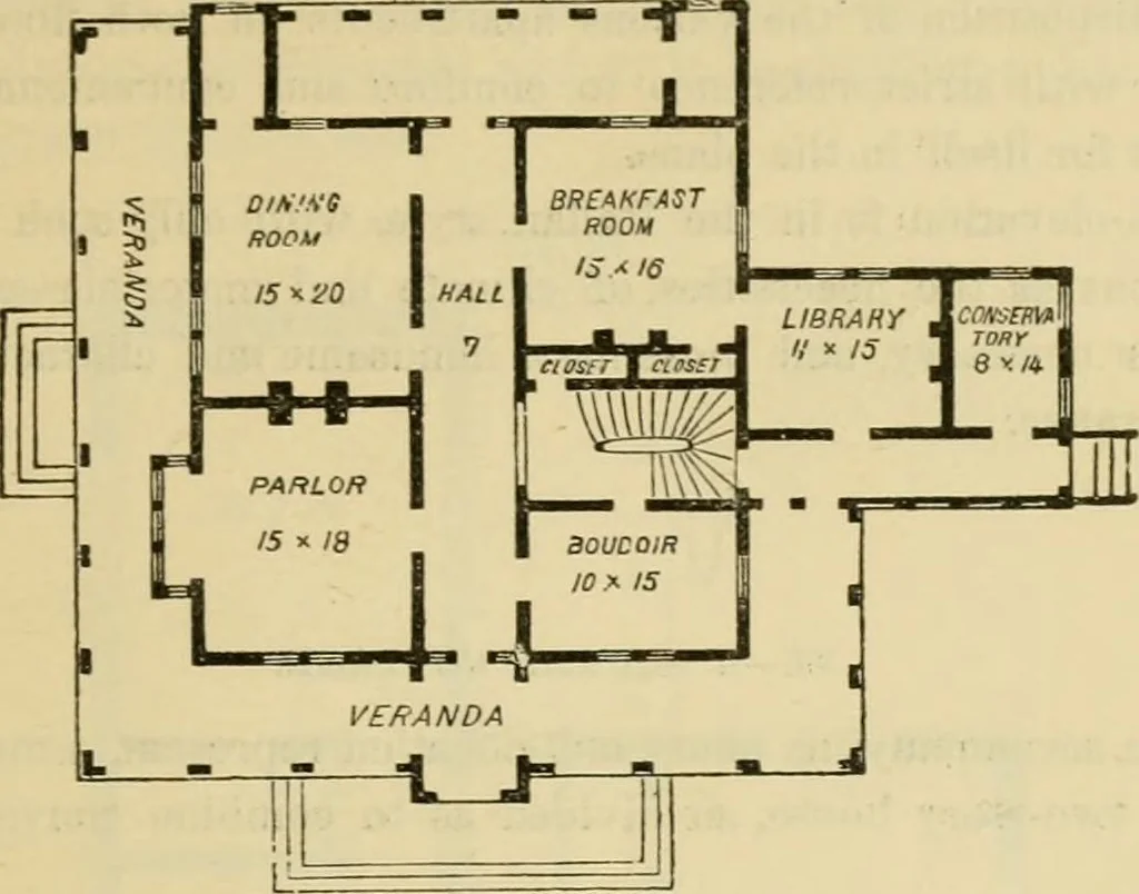 An illustration from The house, a manual of rural architecture, or, How to build country houses and out-buildings : embracing the origin and meaning of the house ; the art of house-building, including planning, style and construction ; desings and descriptions of cottages farm-houses, villas and out-buildings, of various cost and in the different styles of architecture, etc., etc. ; and an appendix containing recipes for paints and washes, stucco, rough-cast, etc. ; and instructions for roofing, building with rough stone, unburnt brick, balloon frames, and the concrete or gravel wall ; with numerous original plans, 1866, leaf 88