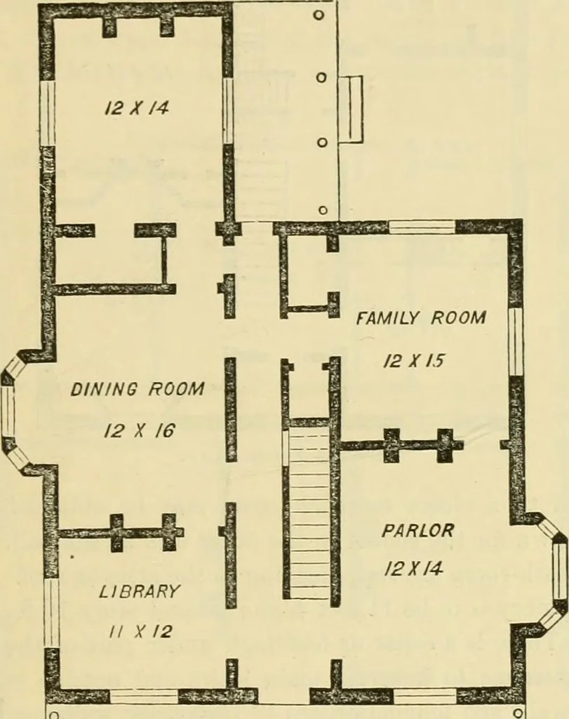 An illustration from The house, a manual of rural architecture, or, How to build country houses and out-buildings : embracing the origin and meaning of the house ; the art of house-building, including planning, style and construction ; desings and descriptions of cottages farm-houses, villas and out-buildings, of various cost and in the different styles of architecture, etc., etc. ; and an appendix containing recipes for paints and washes, stucco, rough-cast, etc. ; and instructions for roofing, building with rough stone, unburnt brick, balloon frames, and the concrete or gravel wall ; with numerous original plans, 1866, leaf 90