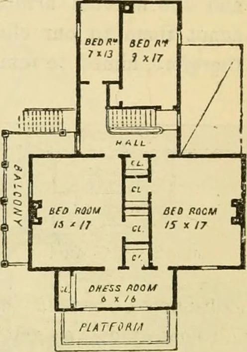 An illustration from The house, a manual of rural architecture, or, How to build country houses and out-buildings : embracing the origin and meaning of the house ; the art of house-building, including planning, style and construction ; desings and descriptions of cottages farm-houses, villas and out-buildings, of various cost and in the different styles of architecture, etc., etc. ; and an appendix containing recipes for paints and washes, stucco, rough-cast, etc. ; and instructions for roofing, building with rough stone, unburnt brick, balloon frames, and the concrete or gravel wall ; with numerous original plans, 1866, leaf 99
