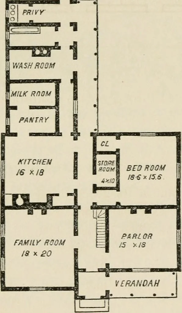 An illustration from The house: a manual of rural architecture: or, How to build country houses and out-buildings .., 1866, leaf 104
