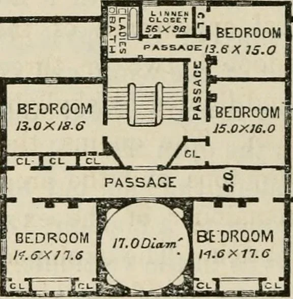 An illustration from The house: a manual of rural architecture: or, How to build country houses and out-buildings .., 1866, leaf 123