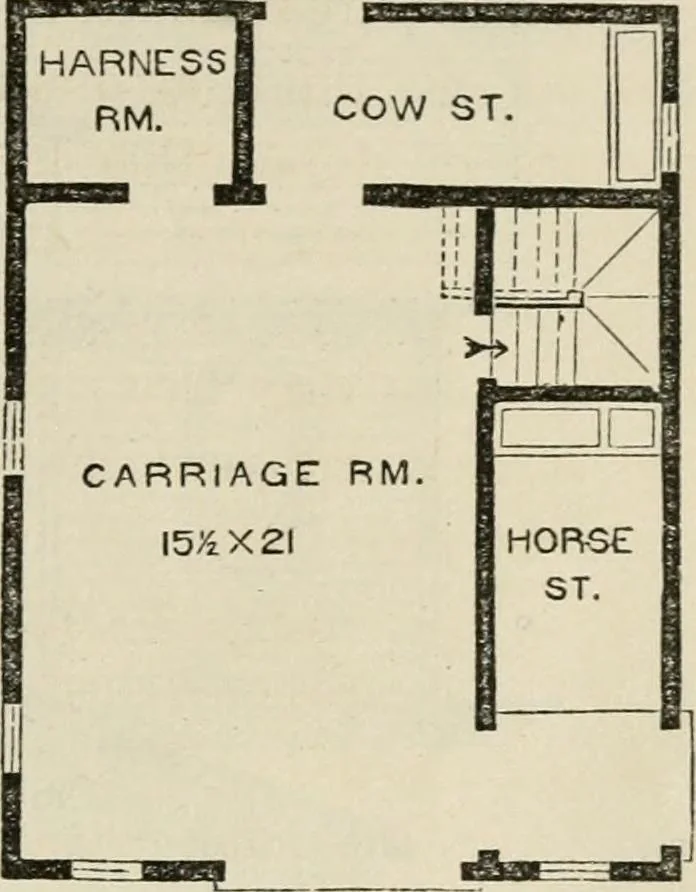 An illustration from The house: a manual of rural architecture: or, How to build country houses and out-buildings .., 1866, leaf 142