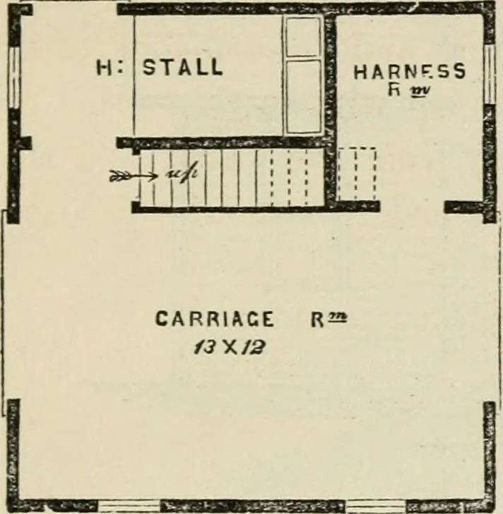 An illustration from The house: a manual of rural architecture: or, How to build country houses and out-buildings .., 1866, leaf 142