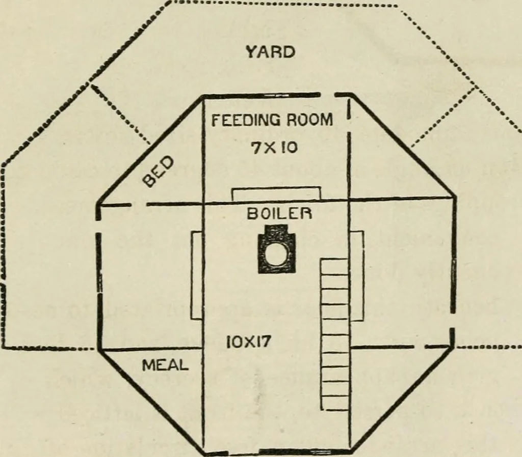 An illustration from The house: a manual of rural architecture: or, How to build country houses and out-buildings .., 1866, leaf 146
