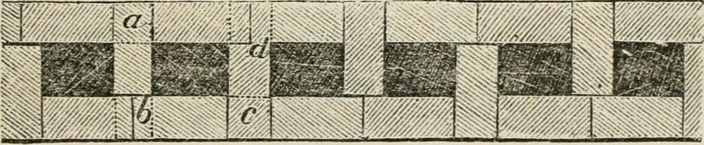 An illustration from The house: a manual of rural architecture: or, How to build country houses and out-buildings .., 1866, leaf 160