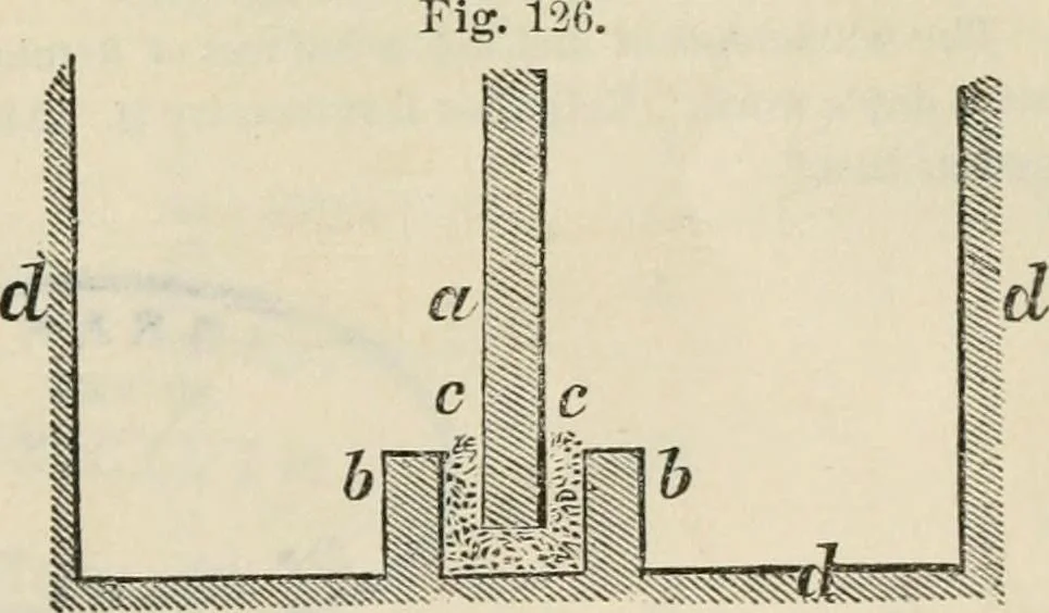 An illustration from The house: a manual of rural architecture: or, How to build country houses and out-buildings .., 1866, leaf 174