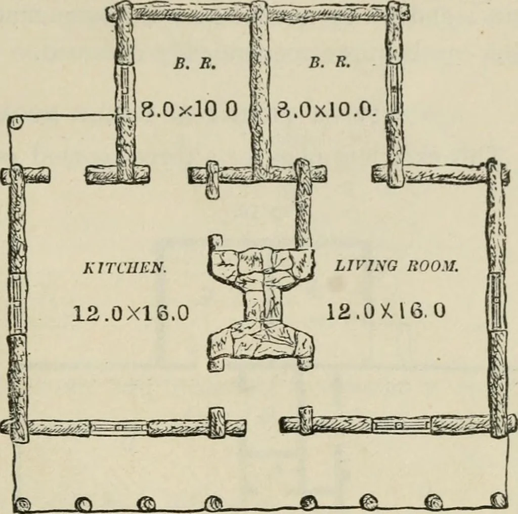 An illustration from The house: a manual of rural architecture: or, How to build country houses and out-buildings .., 1866, leaf 48