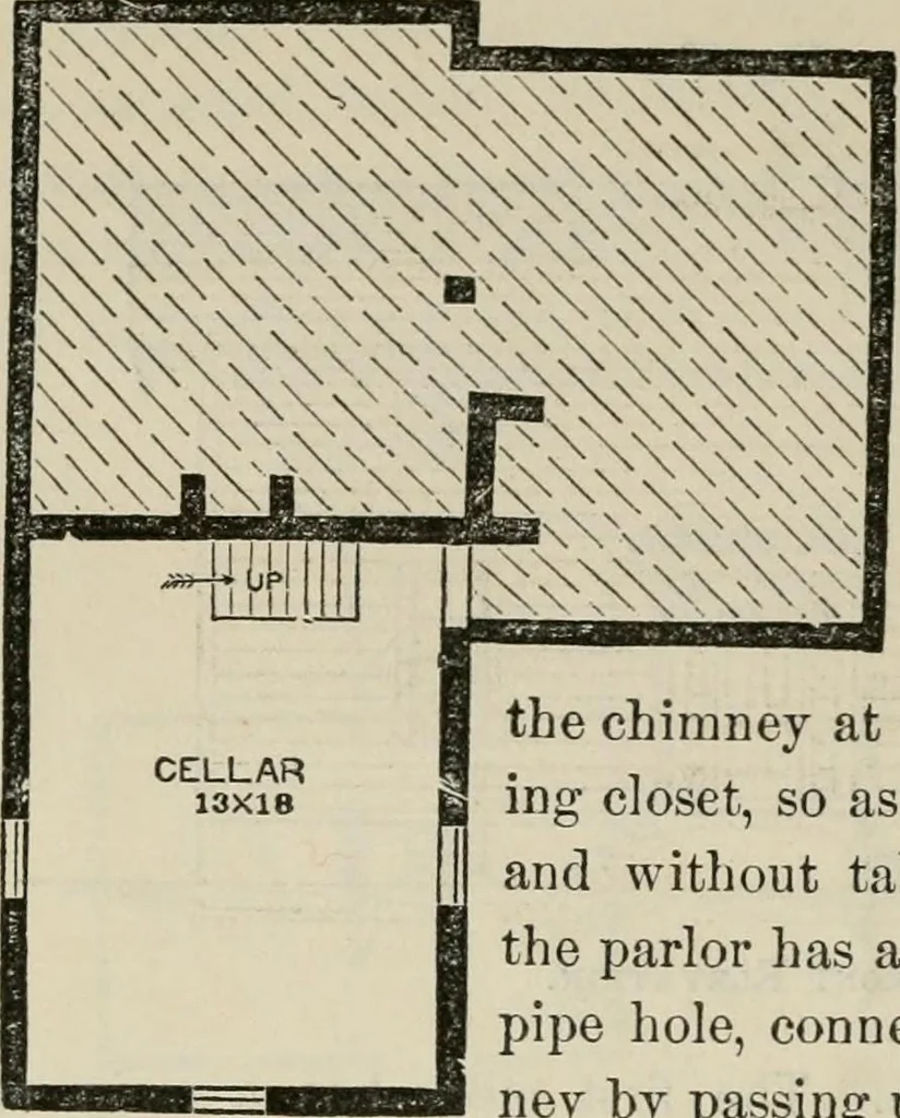 An illustration from The house: a manual of rural architecture: or, How to build country houses and out-buildings .., 1866, leaf 61