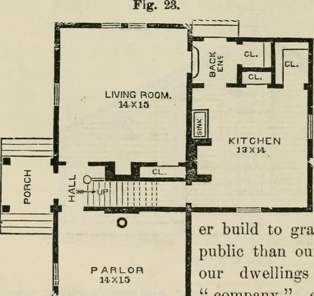 An illustration from The house: a manual of rural architecture: or, How to build country houses and out-buildings .., 1866, leaf 61
