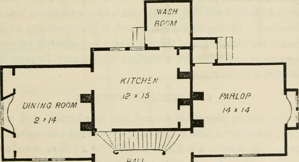 An illustration from The house: a manual of rural architecture: or, How to build country houses and out-buildings .., 1866, leaf 62