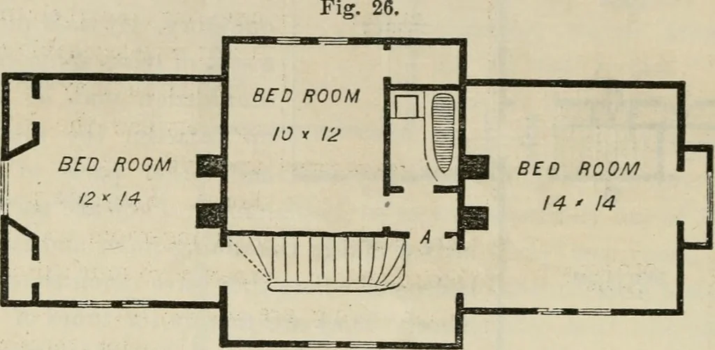 An illustration from The house: a manual of rural architecture: or, How to build country houses and out-buildings .., 1866, leaf 63
