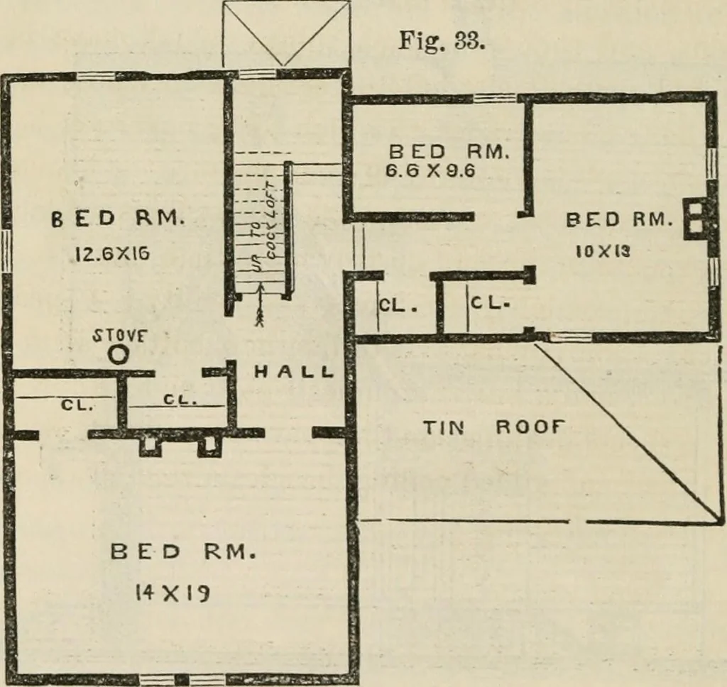 An illustration from The house: a manual of rural architecture: or, How to build country houses and out-buildings .., 1866, leaf 67
