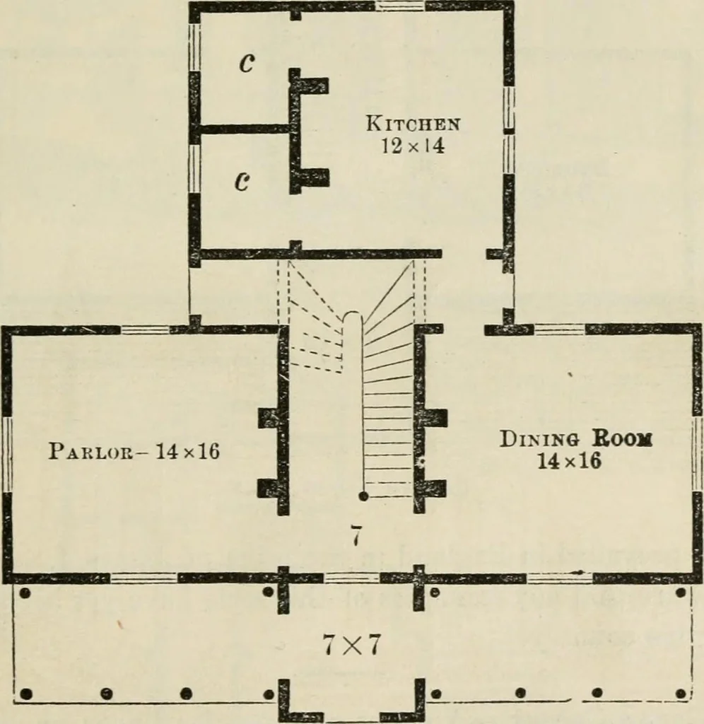 An illustration from The house: a manual of rural architecture: or, How to build country houses and out-buildings .., 1866, leaf 70
