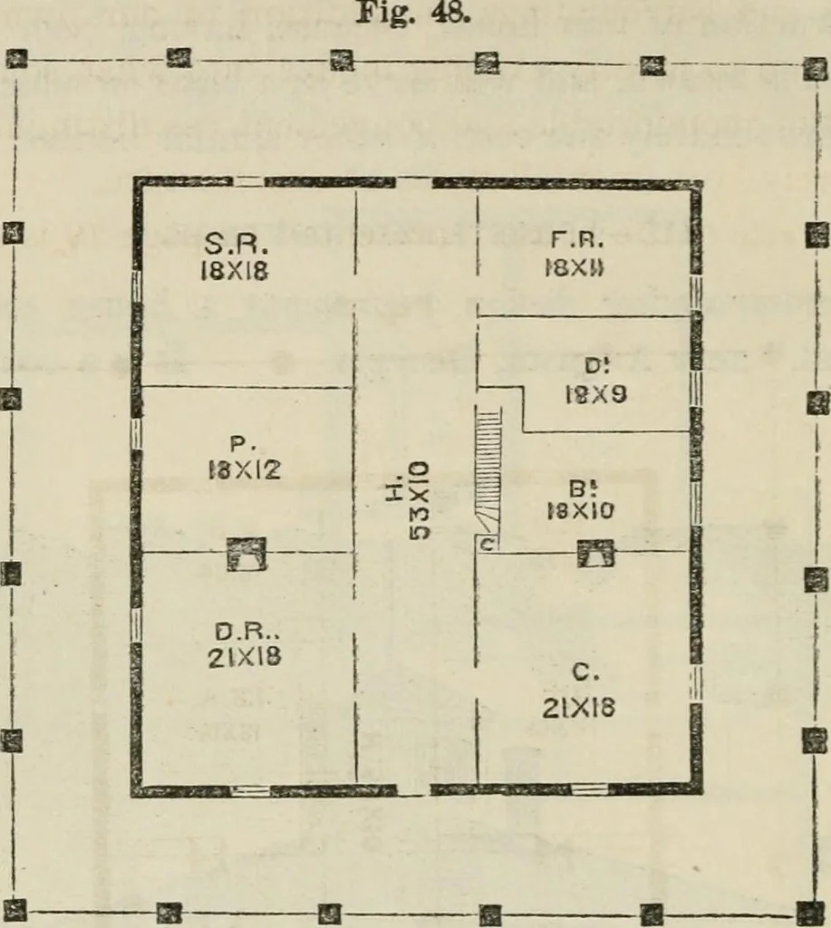 An illustration from The house: a manual of rural architecture: or, How to build country houses and out-buildings .., 1866, leaf 81