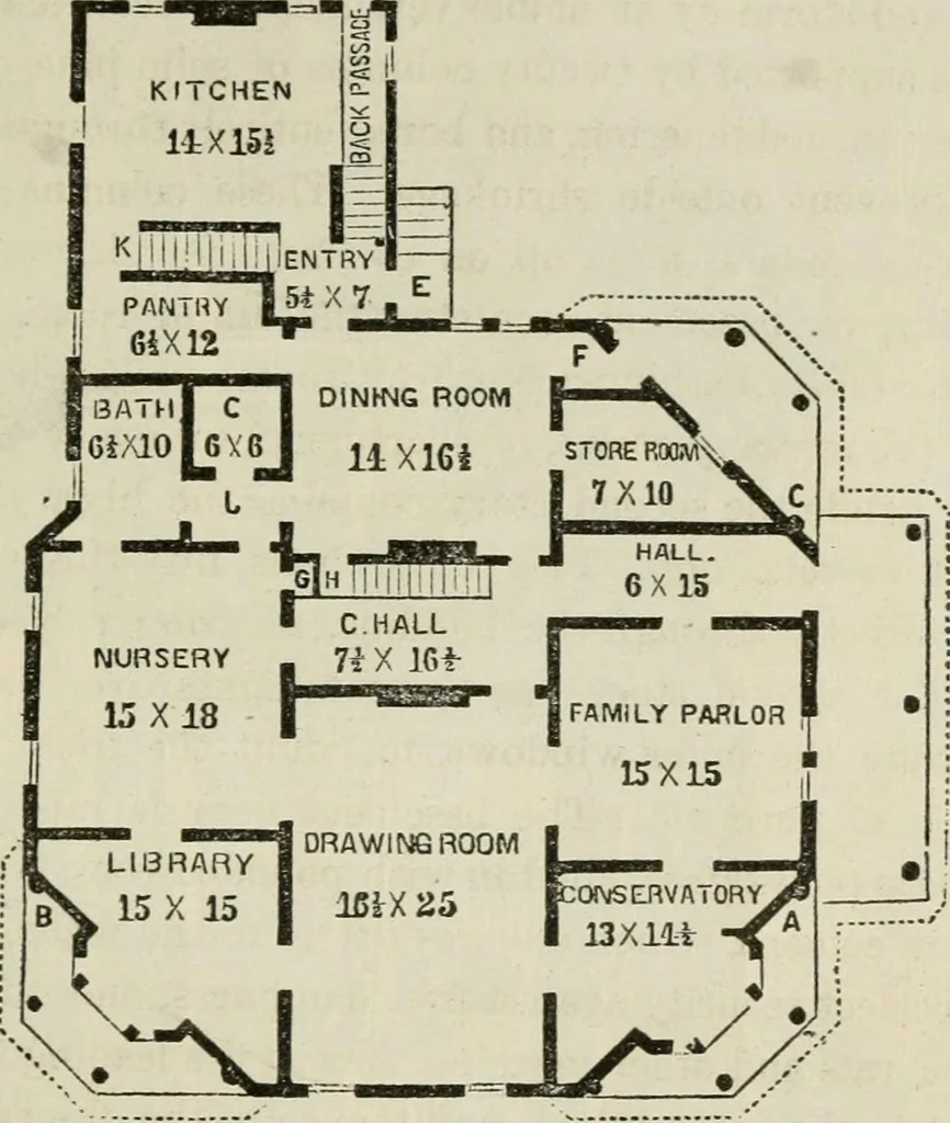 An illustration from The house: a manual of rural architecture: or, How to build country houses and out-buildings .., 1866, leaf 84