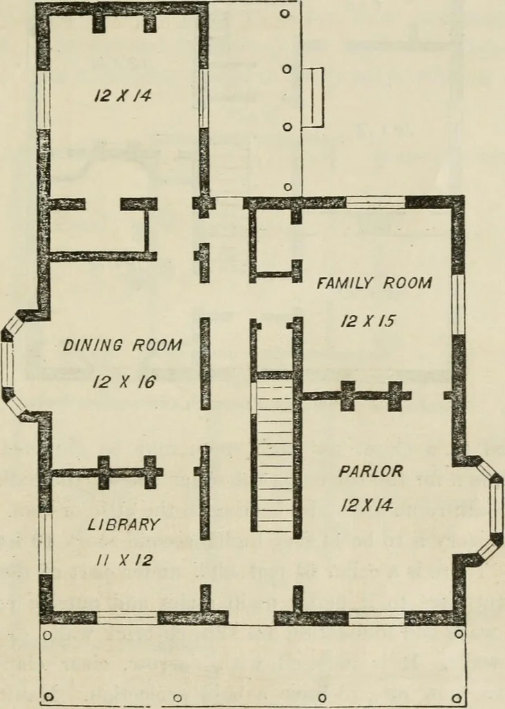 An illustration from The house: a manual of rural architecture: or, How to build country houses and out-buildings .., 1866, leaf 88