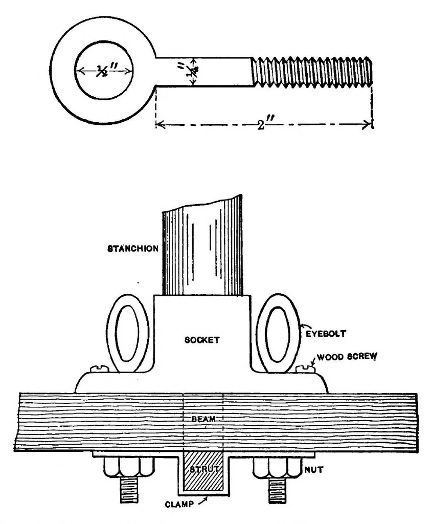 An illustration from How To Build A 20 Foot Bi Plane Glider, 1912, leaf 12
